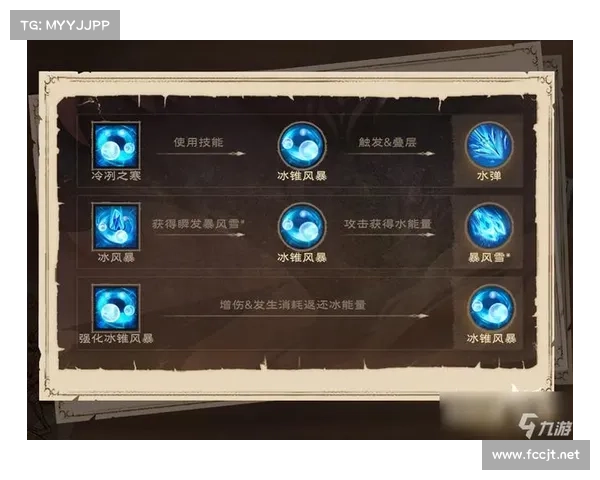 冰结师成长之道详细解析 全面剖析冰系法师加点与技能搭配策略