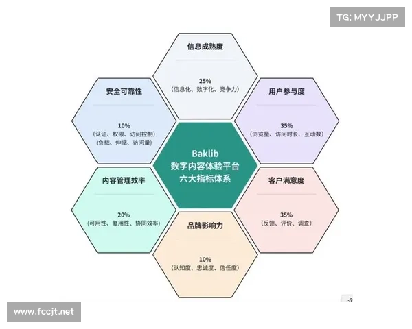 提升玩家福利的多维度实用方案解析与策略优化探索