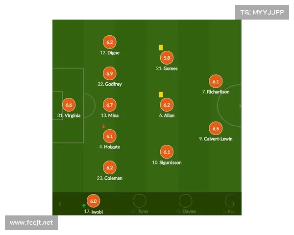 全方位深入解析波尔蒂足球俱乐部的历史沿革与别名起源多维研究篇